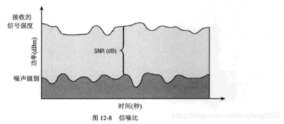 微波射頻公司有哪些？深圳射頻微波廠家哪家做的比較好？