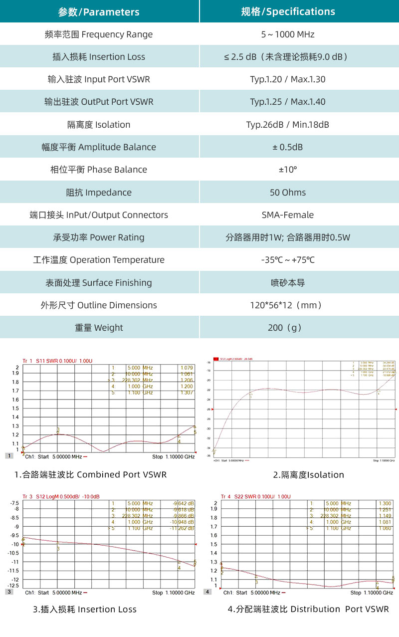 參數(shù)圖、曲線圖.jpg/